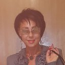 ���� �����, �����������, 62 ���� - ��������� 9 �������� 2017 � ������ �Timeline Photos�