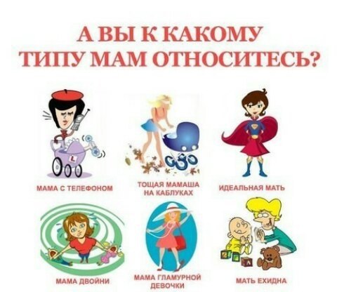 Классификация мам на детской площадке.======прошу отнестись несерьёзно======Дочка выросла и теперь ...