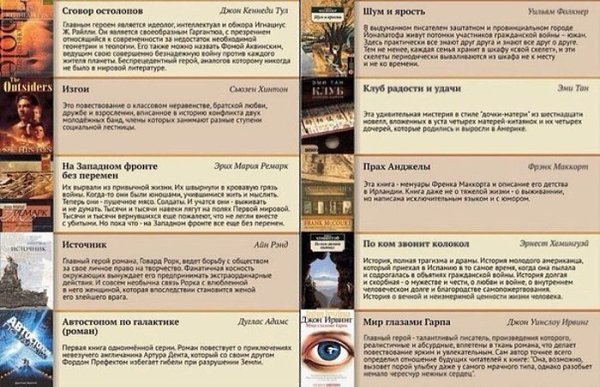 ТОП-100 книг, которые должен прочитать каждый. Добавь себе на стену. #литература@rules4life - 9