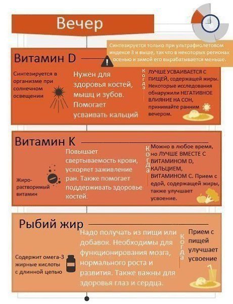 ,      \ - 4