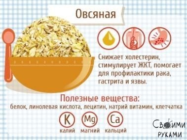 Императорские подарки. Путеводитель для детей