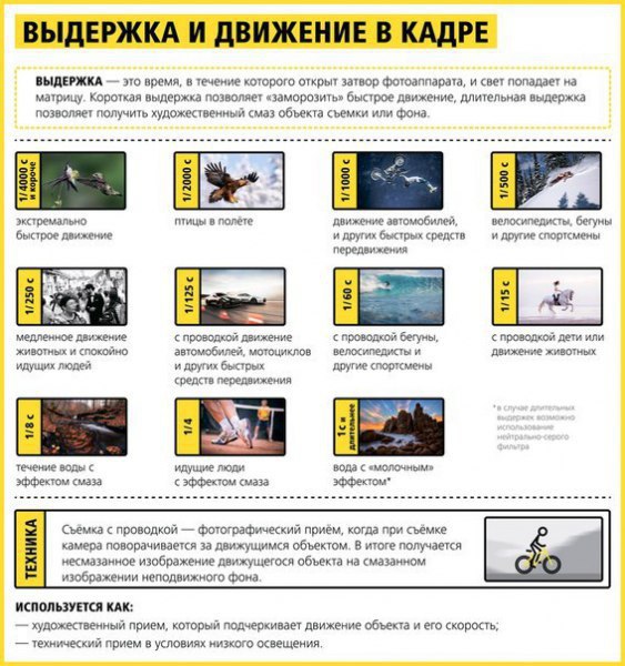 Начало рабочей недели, самое время научиться правильно фотографировать - 6