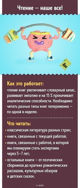 10 проверенных способов улучшить работу мозга.Забирай на стену, чтобы не потерять #советы@ican - 10