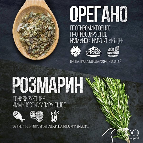 Специи для поддержки иммунитета.#инфографика@bon - 2