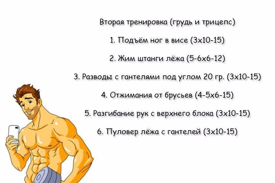 Сумма трех упражнений. Программа тренировок на сушку для мужчин. Упражнения для сушки тела. Тренировка на сушку для мужчин. Упражнения на сушке для мужчин.