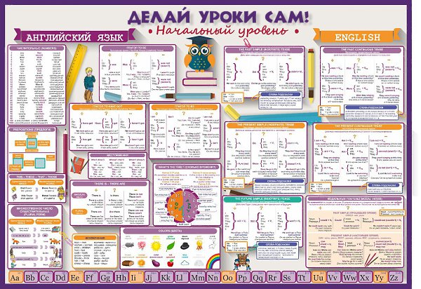 Каждому родителю приходится помогать делать уроки... НАШ ПЛАКАТ ДЕЛАЕТ ЭТО ЗА ВАС! ... - 5