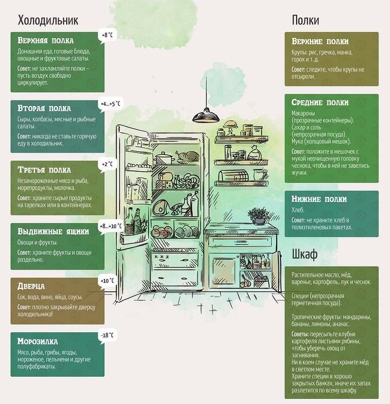 ������ ��������� ��������.������� �� �����, ����� �� ��������!#�����������@bon