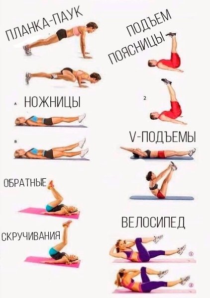Прорабатываем мышцы пресса .По 20 повторений!