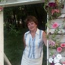 ���� �������, �������, 65 ��� - ��������� 21 ������� 2017 � ������ ������ ��������