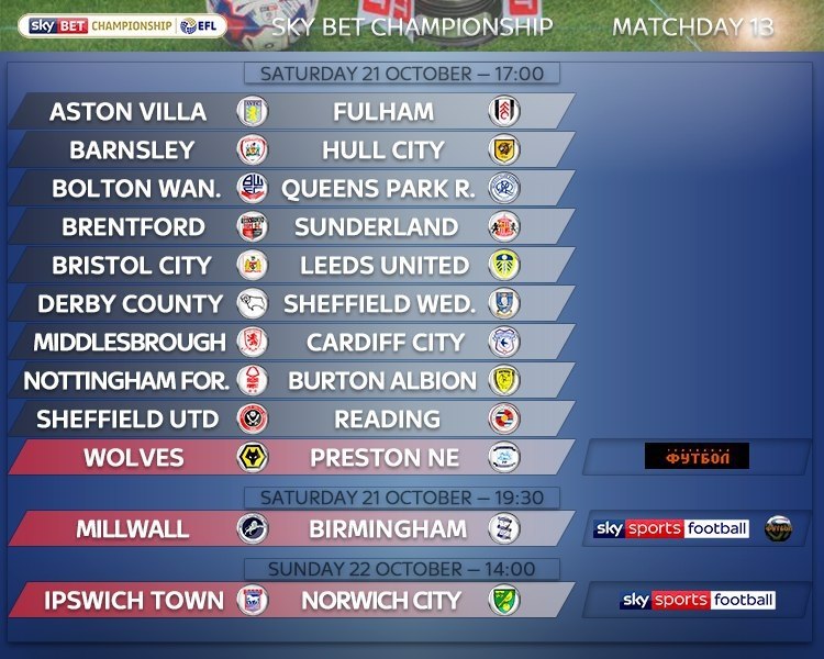   13-  . #Championship