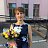 ���� Svetlaja, ������� - ��������� 25 ���� 2017