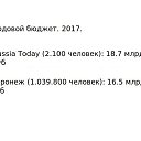 ���� �����, ����������� - ��������� 12 ������� 2017 � ������ ������ ��������