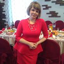 ���� Veronika, �����, 60 ��� - ��������� 10 ������ 2017 � ������ ���� ����������