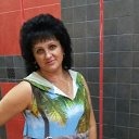 ���� ���������, ������, 60 ��� - ��������� 7 ������� 2017 � ������ ���� ����������