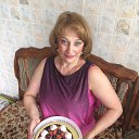 ���� ��������, ��� - ��������� 17 ���� 2017 � ������ ���� ����������