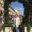 ���� �����, ������, 66 ��� - ��������� 1 ��� 2017 � ������ ������