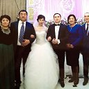 ���� Omurbek, ������, 66 ��� - ��������� 26 ��� 2017 � ������ ���� ����������