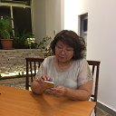 ���� �����, �����, 65 ��� - ��������� 23 ������� 2017 � ������ ���� ����������