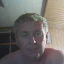 ���� ������, ���������, 54 ���� - ��������� 1 ������� 2017 � ������ ���� ����������