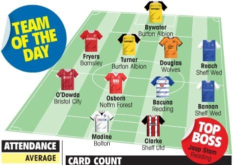   16-       The Football League Paper.
