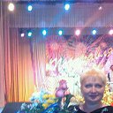 ���� ***Milagros***, ��������� - ��������� 8 ������ 2017 � ������ ���� ����������