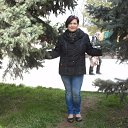 ���� I����, ��������� - ��������� 15 ������ 2017 � ������ ���� ����������