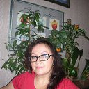 ���� �����, ������� - ��������� 10 ������� 2017 � ������ ���� ����������