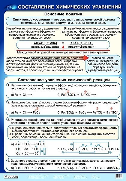 Как составлять уравнения химических реакций по схемам