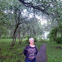 ���� ��������, ����� - ��������� 15 ���� 2017