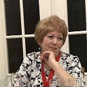 ���� �������, �������� - ��������� 18 ��� 2017 � ������ ���� ����������