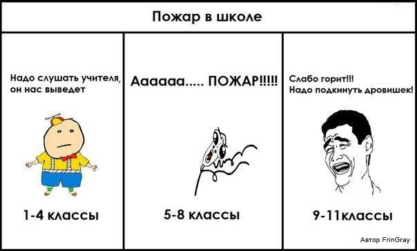 Бедный челик! Любитель крд Мемозг