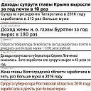 ���� ���������, ��������� - ��������� 17 ���� 2017 � ������ ������ ��������