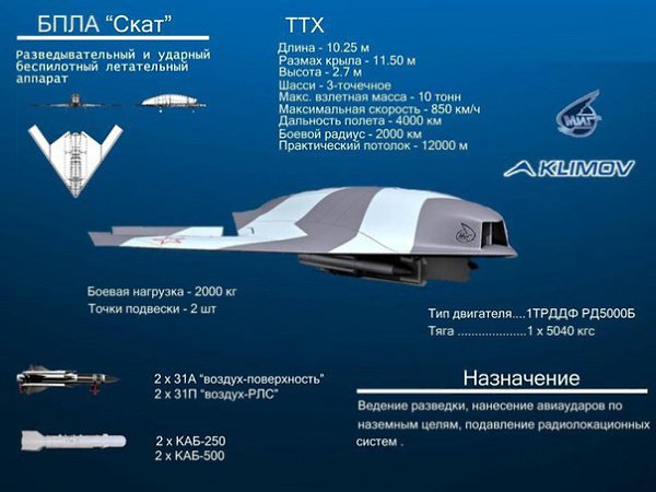 «Скат» — разведывательный и ударный беспилотный летательный аппарат, разрабатываемый ОКБ Микояна и ... - 4