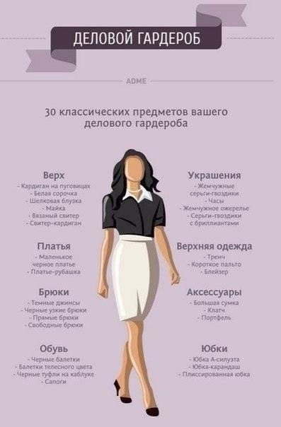 Fashion guide       - 2