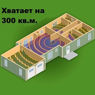 Дом без нежелательных «квартирантов». Современный отпугиватель грызунов, клопов, пауков, мурпвьев и ... - 2