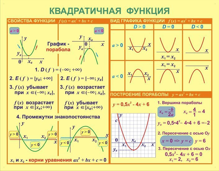 �������������� ������� � �������� (Re.) - 2