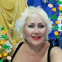 ���� �������, ������� - ��������� 12 �������� 2017 � ������ ���� ����������