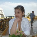 ���� ��rsella, ���������������, 58 ��� - ��������� 29 ���� 2017 � ������ ���� ����������