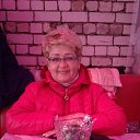 ���� �������, ��������� - ��������� 14 ��� 2017 � ������ ���� ����������