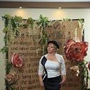 ���� ��������, ���������, 60 ��� - ��������� 20 ���� 2017 � ������ ���� ����������