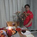 ���� Sania, ������ - ��������� 27 ���� 2017 � ������ ���� ����������