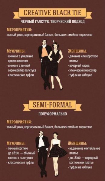Основные правила дресс-кода. Сохраняем себе — пригодится! - 5