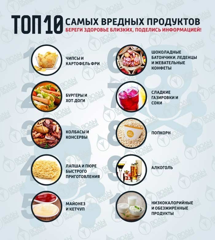 ТОП 10 САМЫХ ВРЕДНЫХ ПРОДУКТОВ. 1. Чипсы и картофель фри Известная крылатая фраза гласит, что