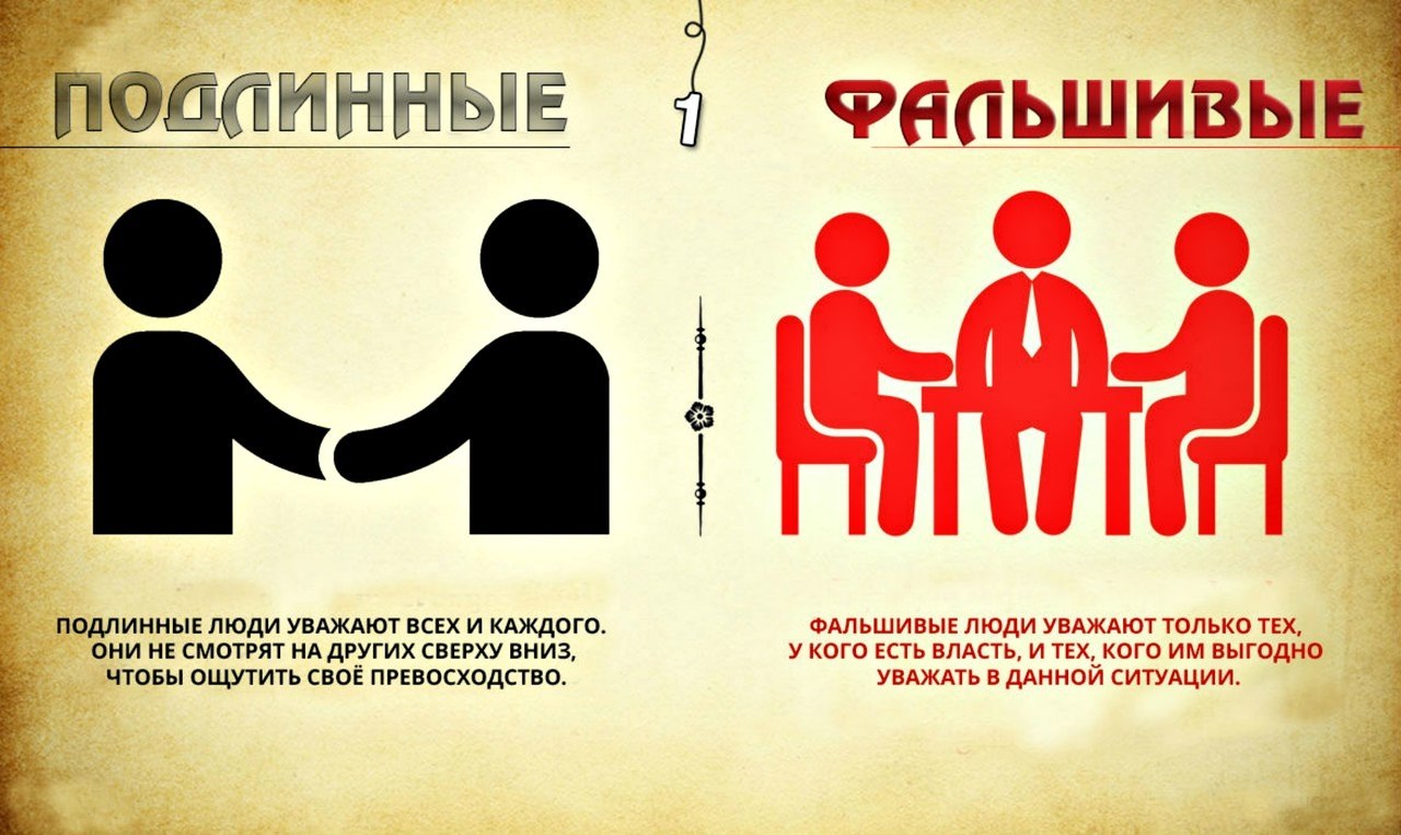 8 различий между подлинными и фальшивыми личностями.