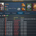 ���� ��������, ������ - ��������� 8 �������� 2017 � ������ ������