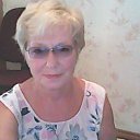 ���� �������, ������ - ��������� 14 ��� 2017 � ������ ���� ����������