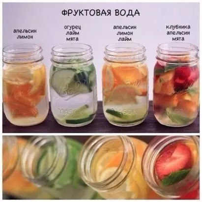 Детокс вода для очищения организма и снижению веса.Смешиваем ингредиенты, ставим в холодильник на ...