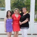 ���� ������, ������, 54 ���� - ��������� 1 �������� 2017 � ������ ���� ����������