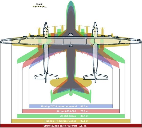         . Stratolaunch Systems ... - 2