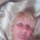 ���� � �����, ������������ - ��������� 4 �������� 2017 � ������ ���� ����������